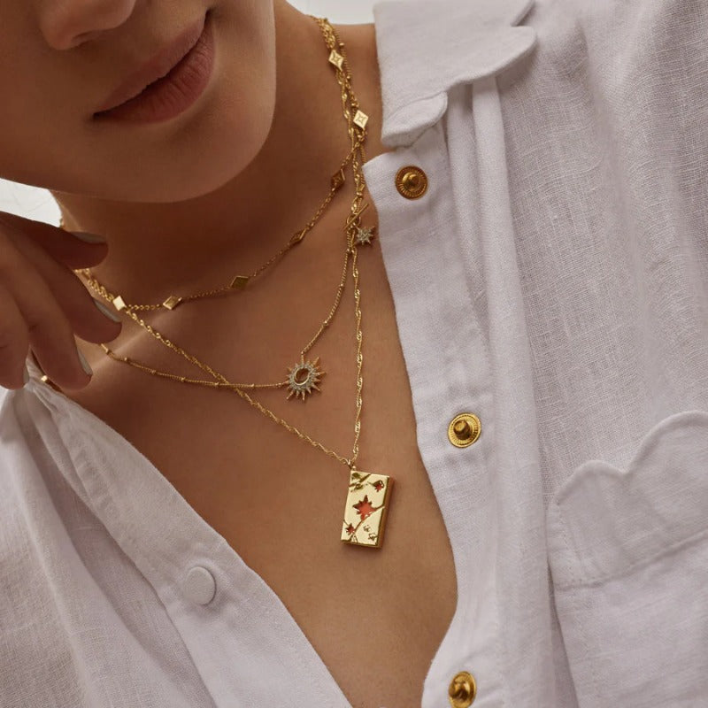 Wholesale Titanium Steel Open and Close Photo Album Box Necklace ACC-NE-XuanChi006