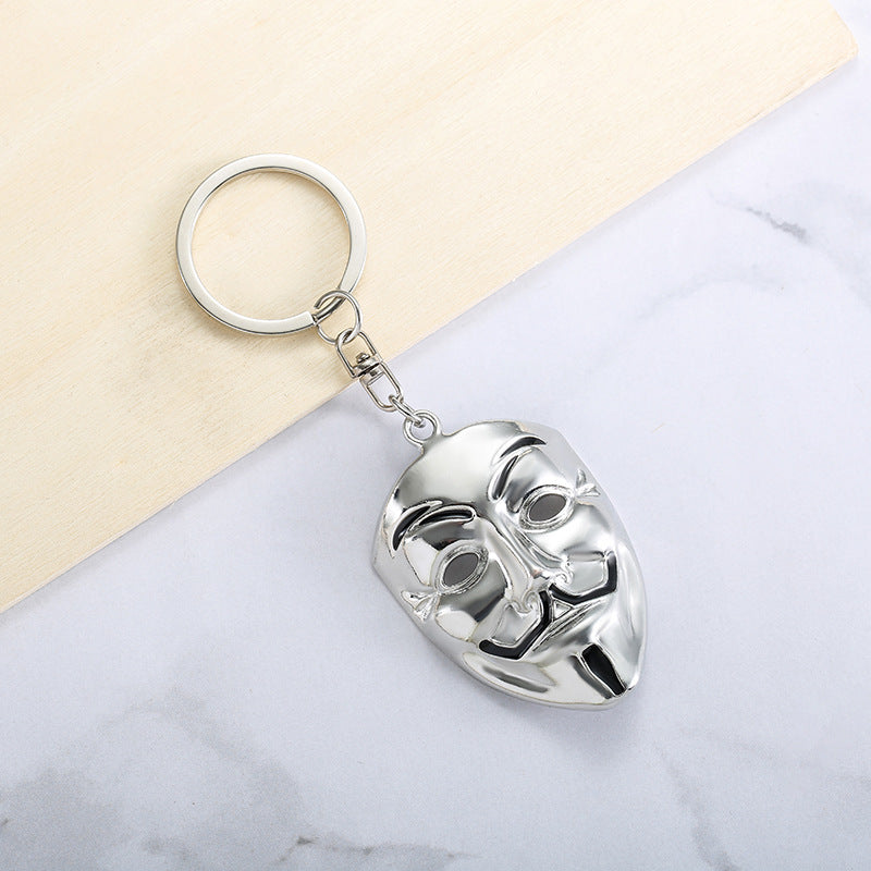 Wholesale Clown Mask Keychains ACC-KC-JinZhu014