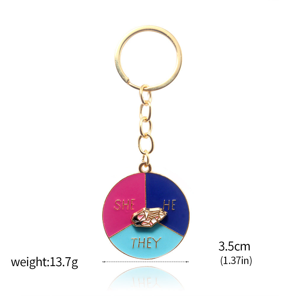 Wholesale Mood Expression Battery Power Keychain