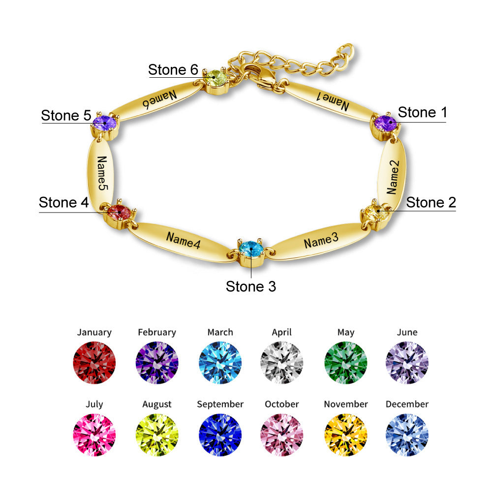 Wholesale Birthstone Titanium Steel Bracelet
