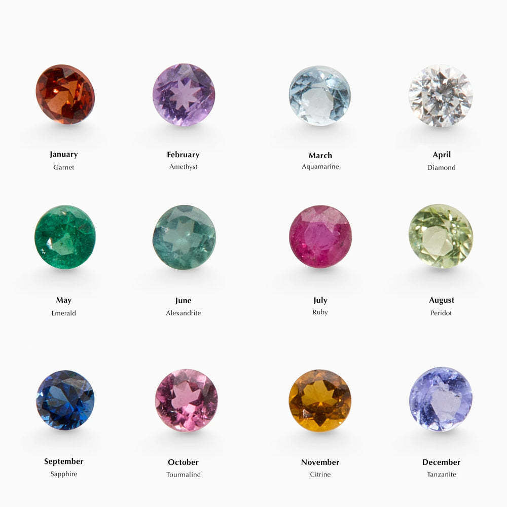 Wholesale Stainless steel electroplated with 18K gold 12 birthstone adjustable pendant