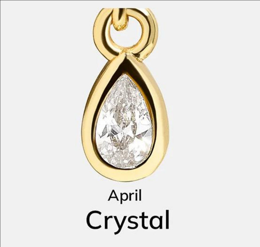 Wholesale twelve birthstone twelve constellation English letter necklace