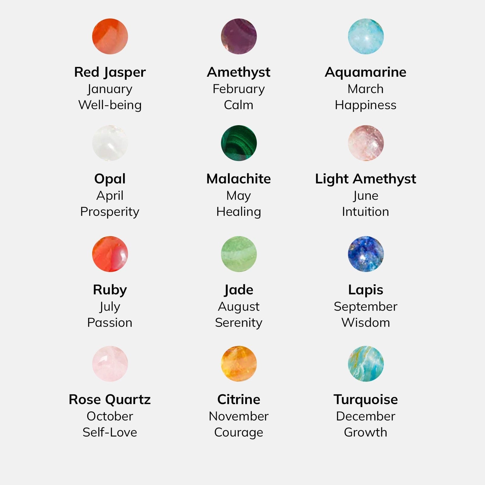 Wholesale Copper necklace with twelve birthstones and colorful cubic zirconia