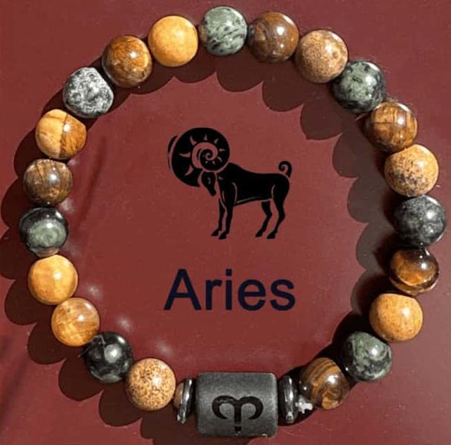 Wholesale Zodiac Bracelets