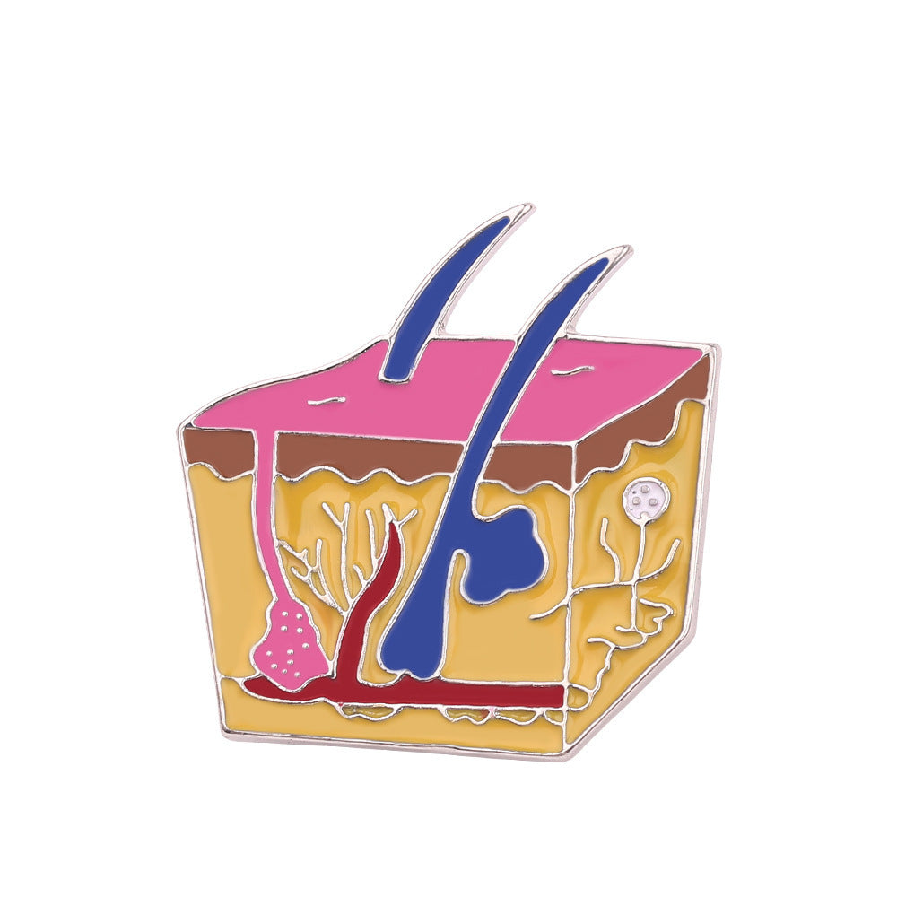 Wholesale Alloy Human organ brooch