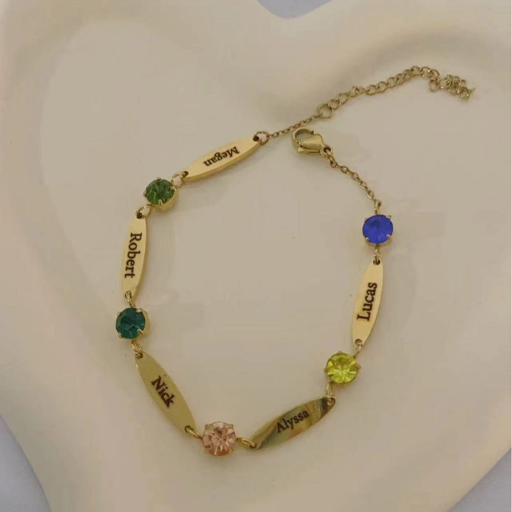 Wholesale Birthstone Titanium Steel Bracelet