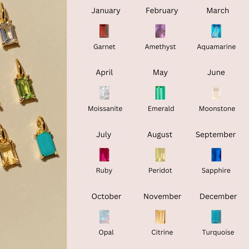 Wholesale Necklace Twelve Birthstone December Birthstone Pendant Titanium Steel Necklaces