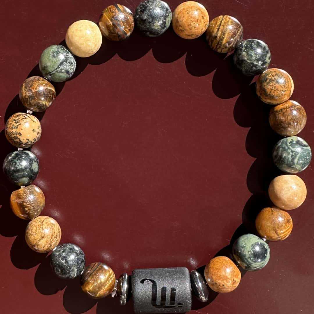 Wholesale Zodiac Bracelets