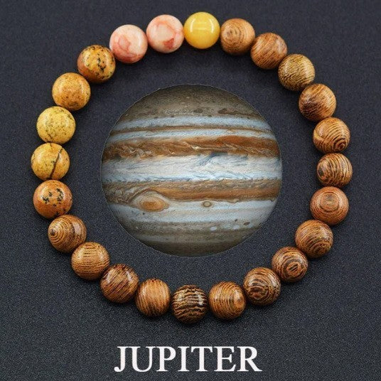 Wholesale of Eight Planet Natural Stone Bracelets ACC-BT-Zhongh009