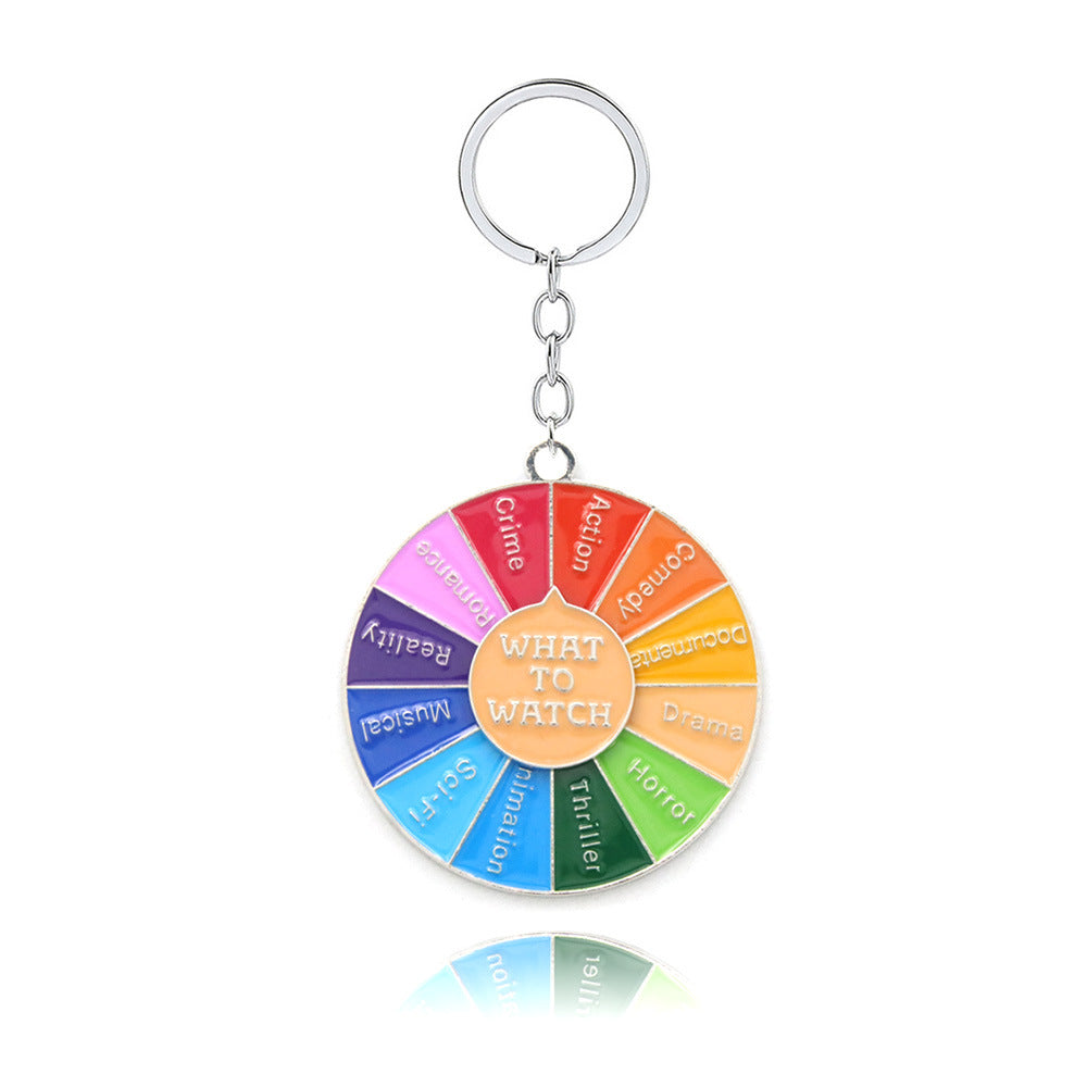 Wholesale Mood Expression Battery Power Keychain