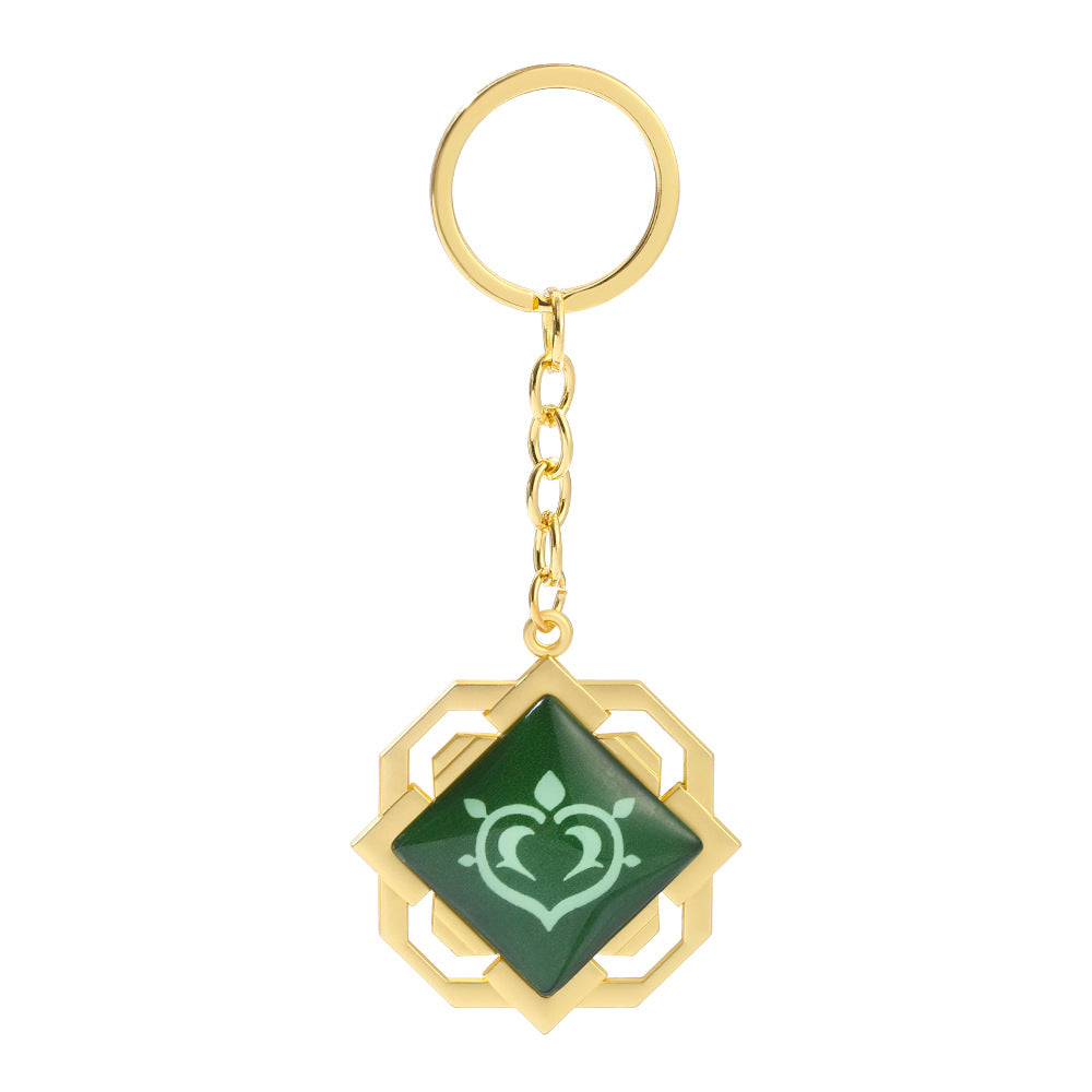 Wholesale Metal element symbol keychain