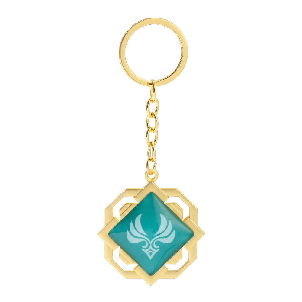 Wholesale Metal element symbol keychain