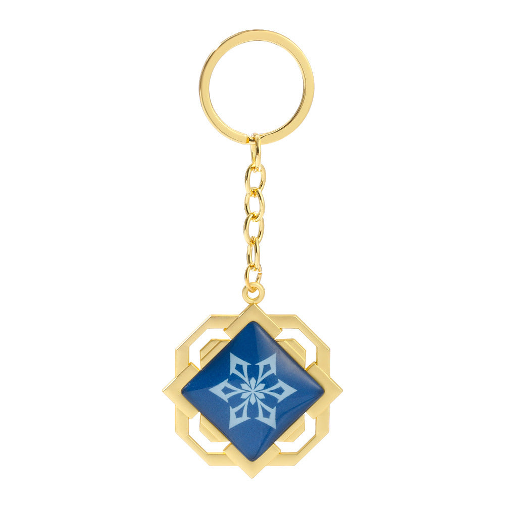 Wholesale Metal element symbol keychain