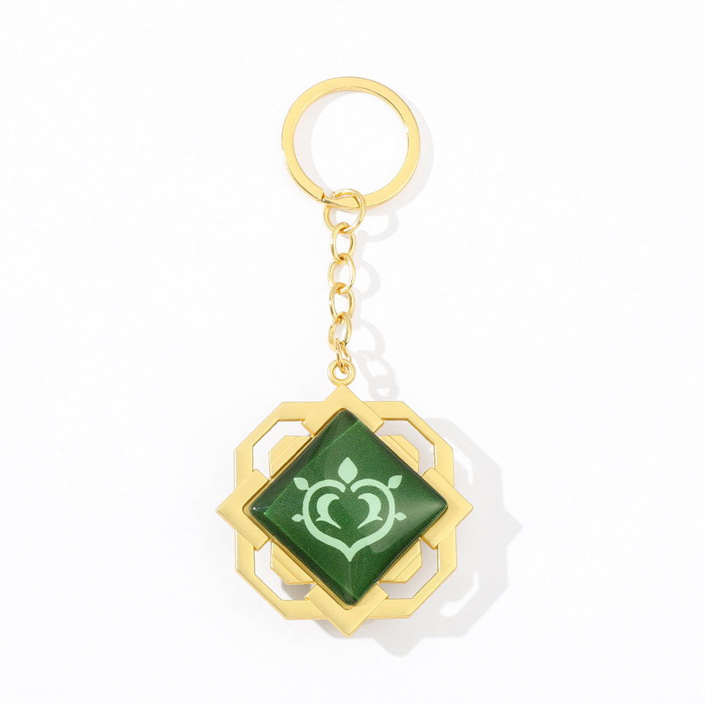 Wholesale Metal element symbol keychain
