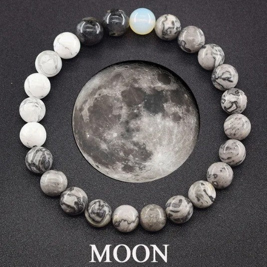 Wholesale of Eight Planet Natural Stone Bracelets ACC-BT-Zhongh009