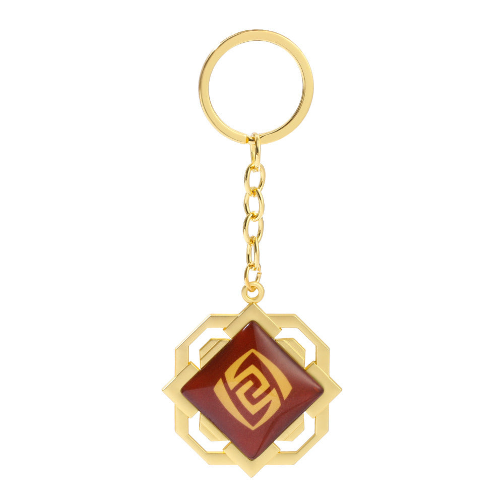 Wholesale Metal element symbol keychain