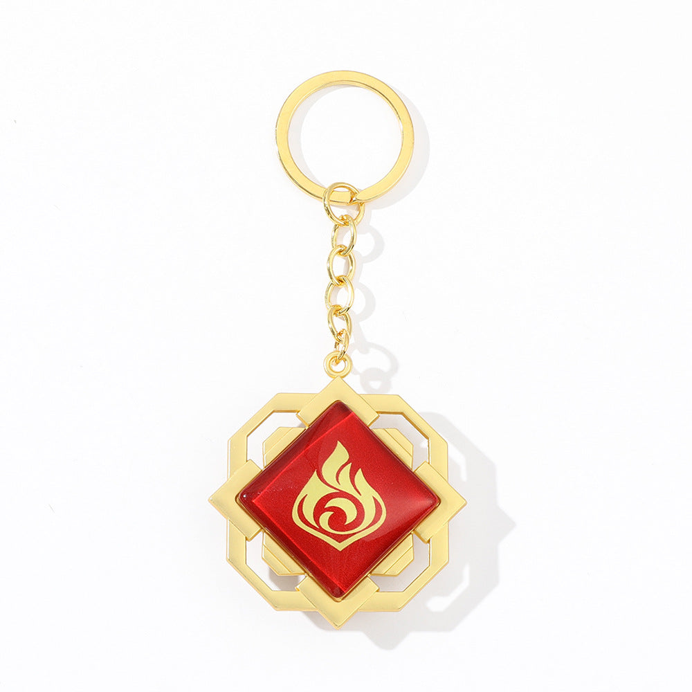 Wholesale Metal element symbol keychain