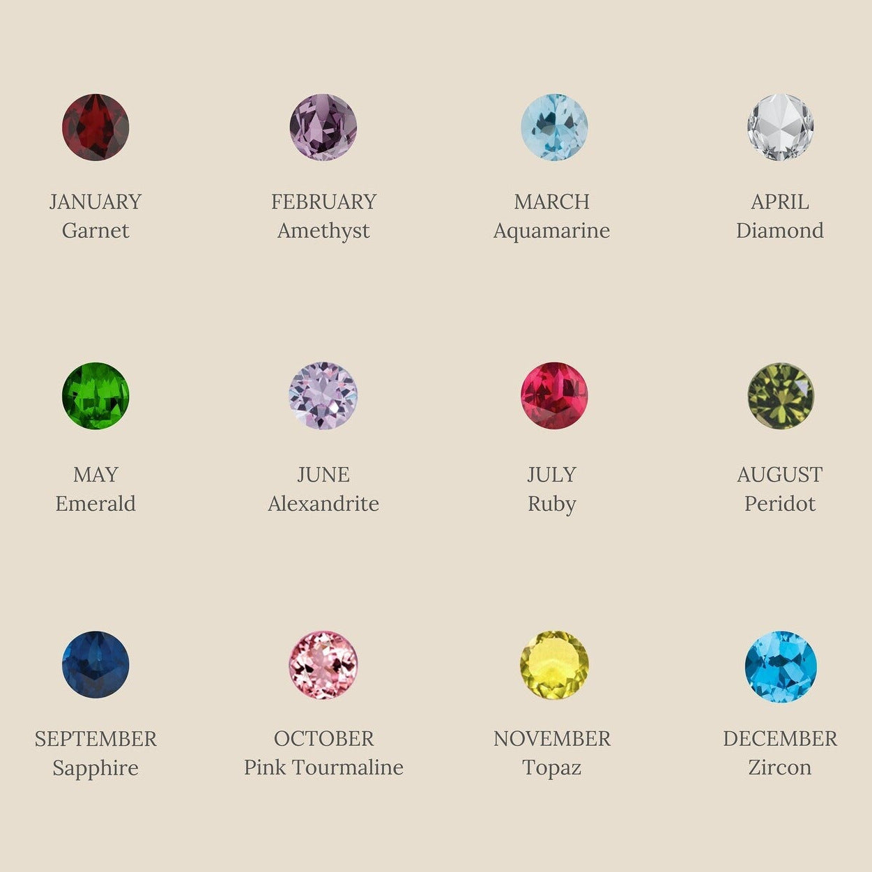 Wholesale titanium steel DIY accessories 12 birthstone necklace 12 birthstone water drop pendant