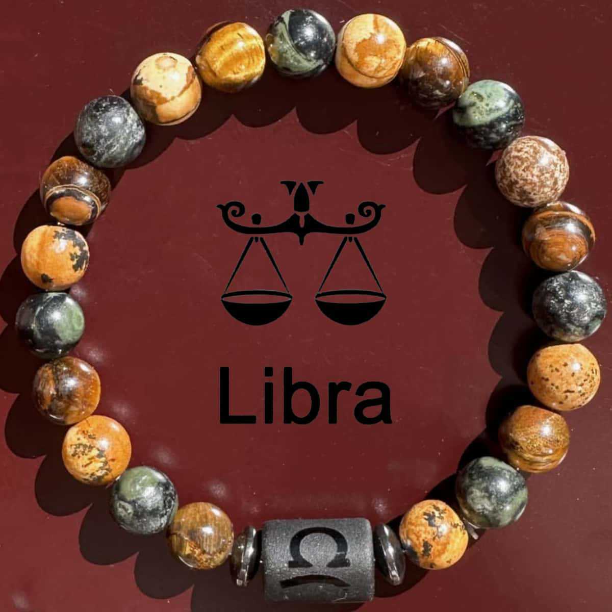 Wholesale Zodiac Bracelets