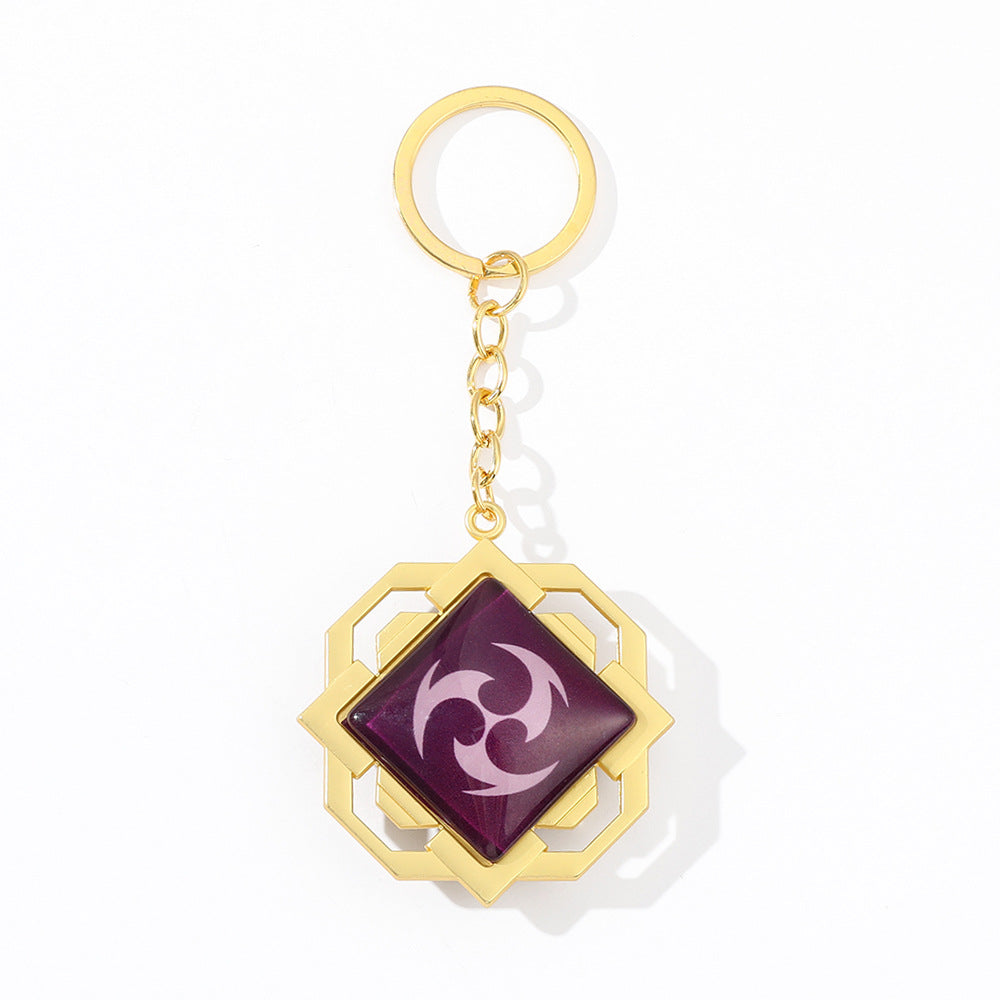 Wholesale Metal element symbol keychain