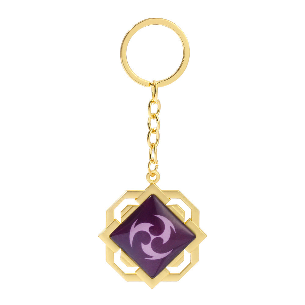 Wholesale Metal element symbol keychain