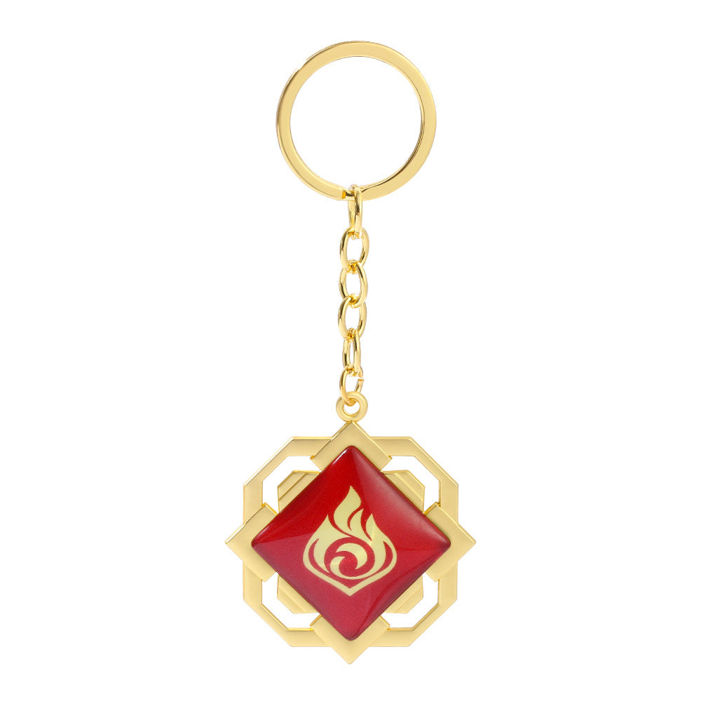 Wholesale Metal element symbol keychain