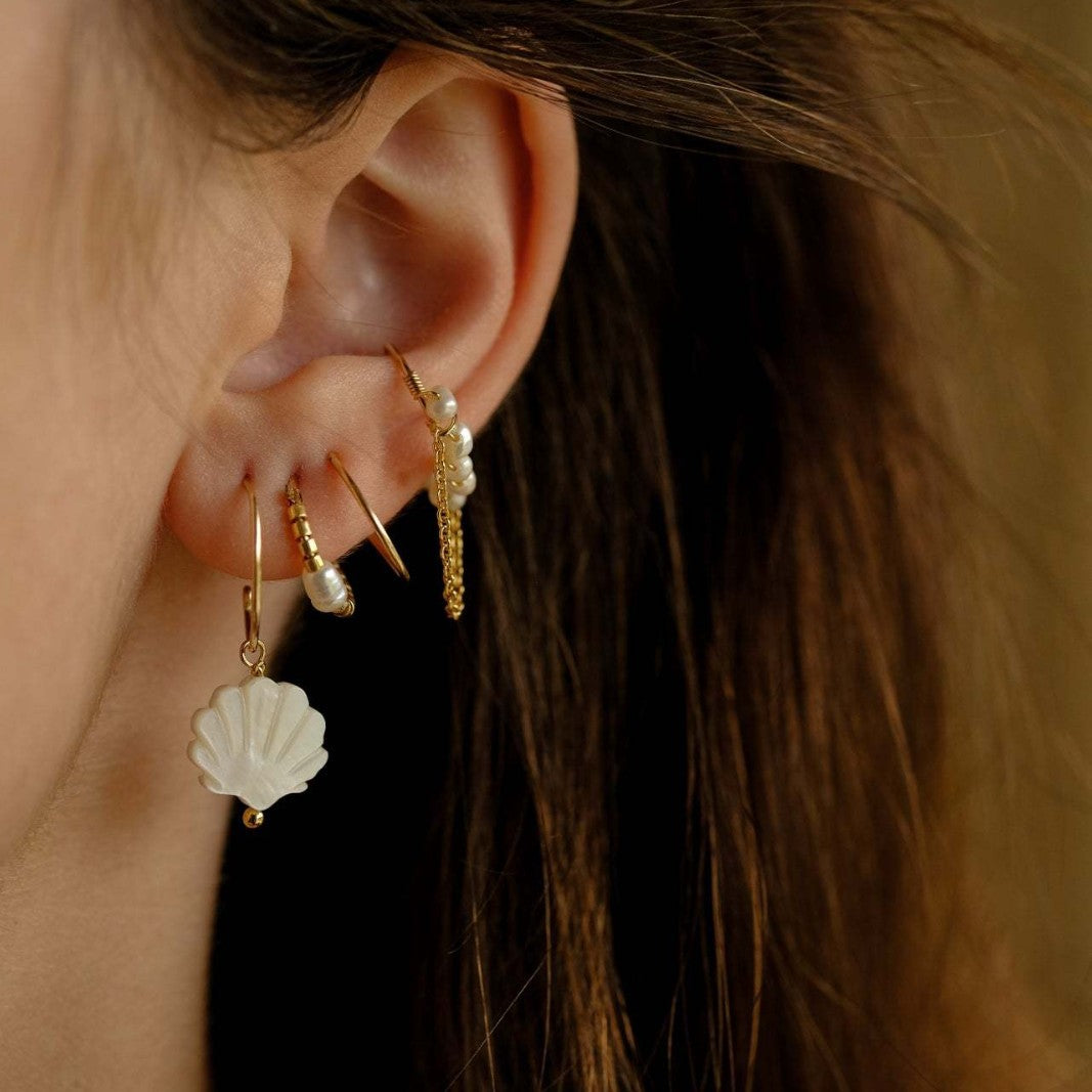 Wholesale  Freshwater Pearl Shell Accessories Titanium Steel Necklaces