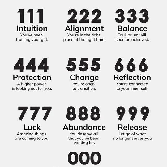 Wholesale twelve birthstone twelve constellation English letter necklace