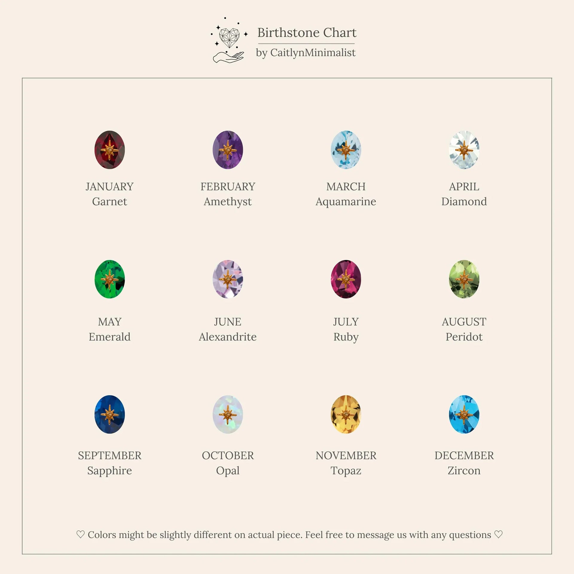 Wholesale Retro Style Natural Stone Twelve Birthstone Polaris Pendant Titanium Steel Necklaces