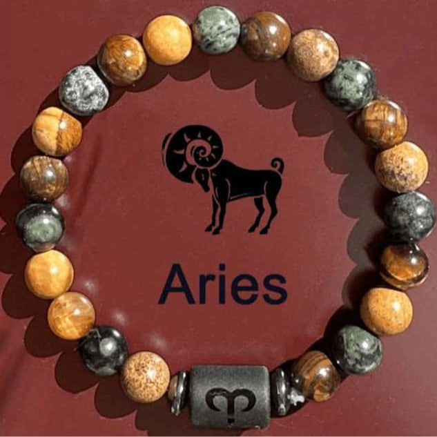 Wholesale Zodiac Bracelets
